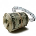 You Don’t Have to Spend a Fortune on Your Wedding Sound System